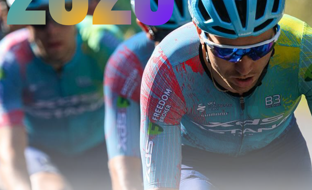 Текущий рейтинг 2025 года!