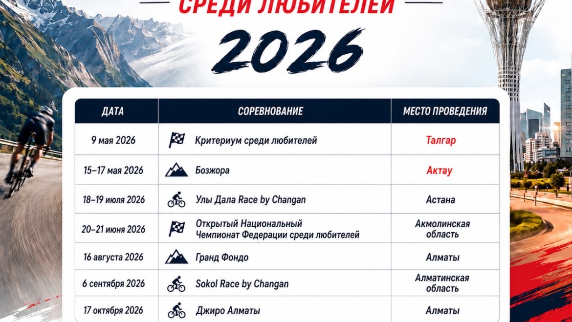 🚴‍♂️ РАСПИСАНИЕ СЕЗОНА 2026 СРЕДИ ЛЮБИТЕЛЕЙ 🚴‍♀️